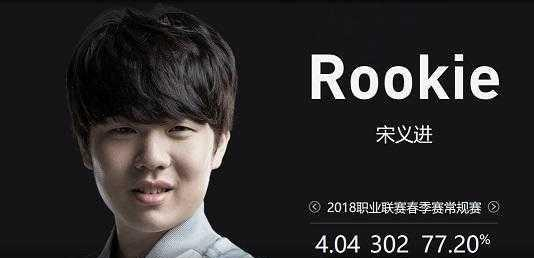 的技术选择 的技术选择